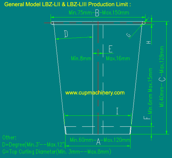 paper bowl dimensions,bowl size